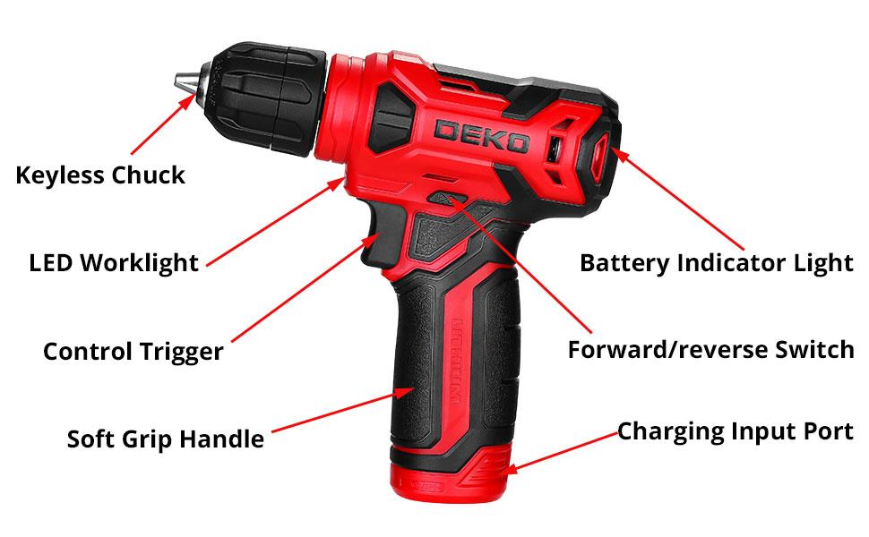 Drill Set: Tool Set with 8V Red Cordless Drill, Home Tool Kit with Drill, Hand Tool Kits for Women 126 Piece