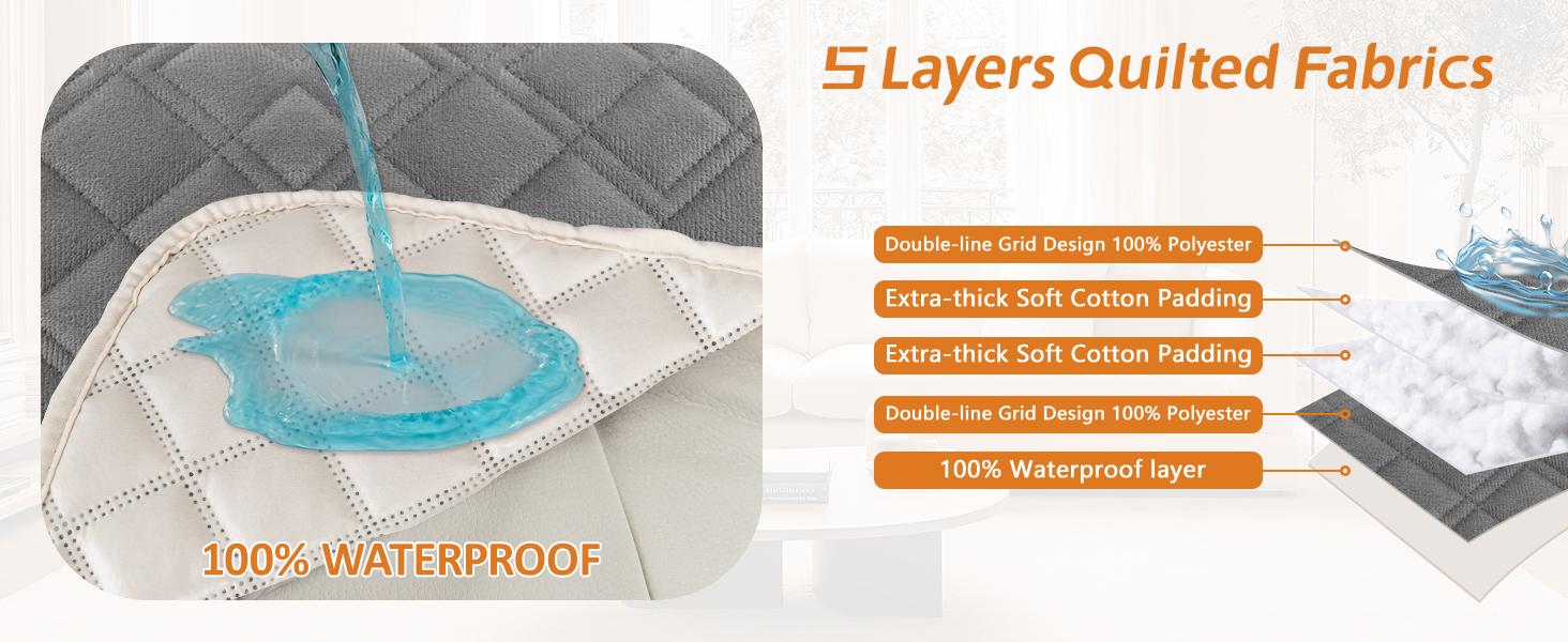 Waterproof Corner Sectional Couch Covers for Dogs Pet L Shape Sofa Cover Washable Velvet Large Couch Cushion Protector for Sectional Sofa Non Slip U Slipcovers (Dark Grey, X-Large) Waterproof Corner Sectional Couch Covers for Dogs Pet L Shape Sofa Cover Washable Velvet Large Couch Cushion Protector for Sectional Sofa Non Slip U Slipcovers (Dark Grey, X-Large)