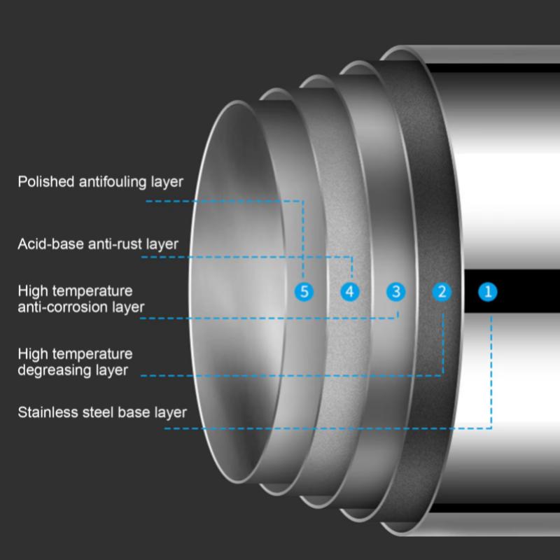 50-120cm Punch-free Telescopic Clothing Rod Extendable Stainless Steel Curtain Pole Easy Installation for DIY Space In Stock