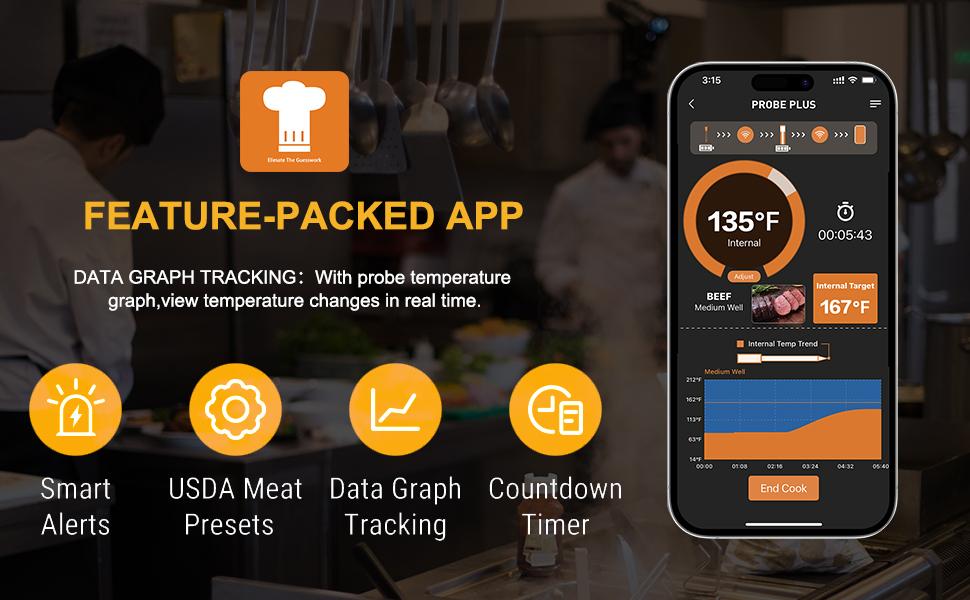 Wireless Bluetooth Meat Thermometer with 2 Ultra-Thin Probes, Smart Digital Food Thermometer 600FT Remote Range, Standalone Smart Base for Grill Smoker Roast Oven, Cooking Gifts