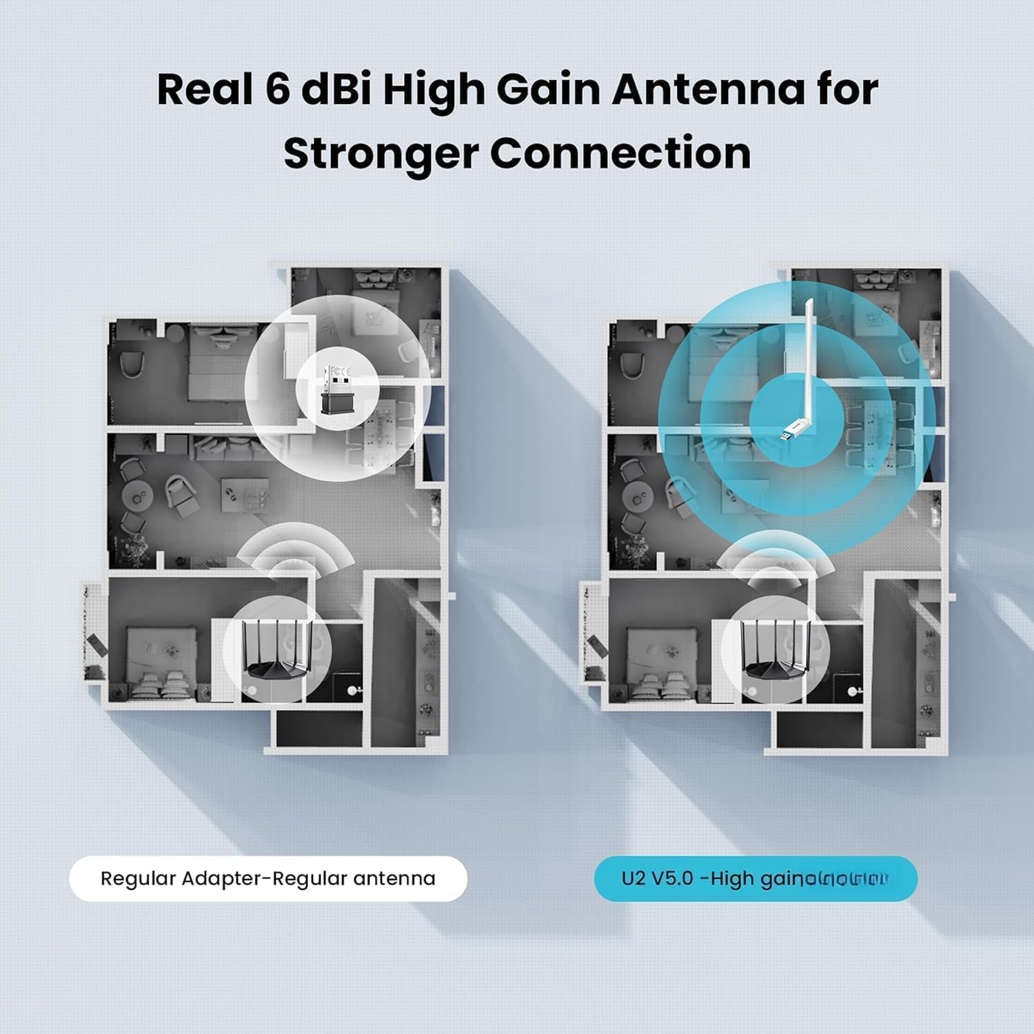 AX300 WiFi Adapter 2.4GHz WiFi 6-Single-Band- 286Mbps, 6dBi High  Antenna,  WiFi Adapter for Windows 11/10/7 USB WiFi Dongle (U2)