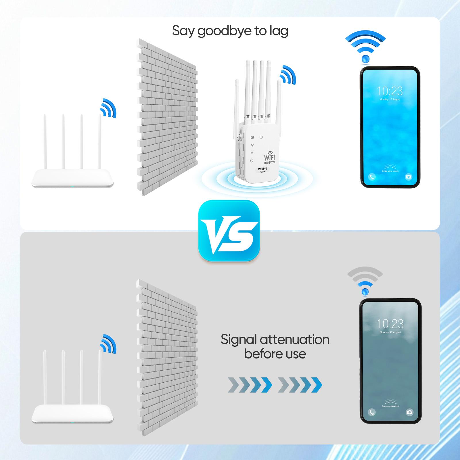 WiFi Extender 2025, 6-Antenna Strong Signal, 1200Mbps Dual-Band (5GHz/2.4GHz) Booster, Covers Up to 12,000 sq. ft & 100 Devices, Repeater with Gigabit Port & AI Connectivity, Ideal for Home, Remote Work, and VR Spaces Wifi Control