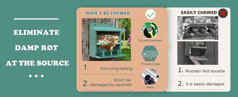 Wildpark Squirrel Feeder for Hanging Outside Tree,Mini Chipmunk Outdoors Squirrel Picnic Bench Feeders Table,Funny Metal House Boxes,Stronger Than Wooden Structure