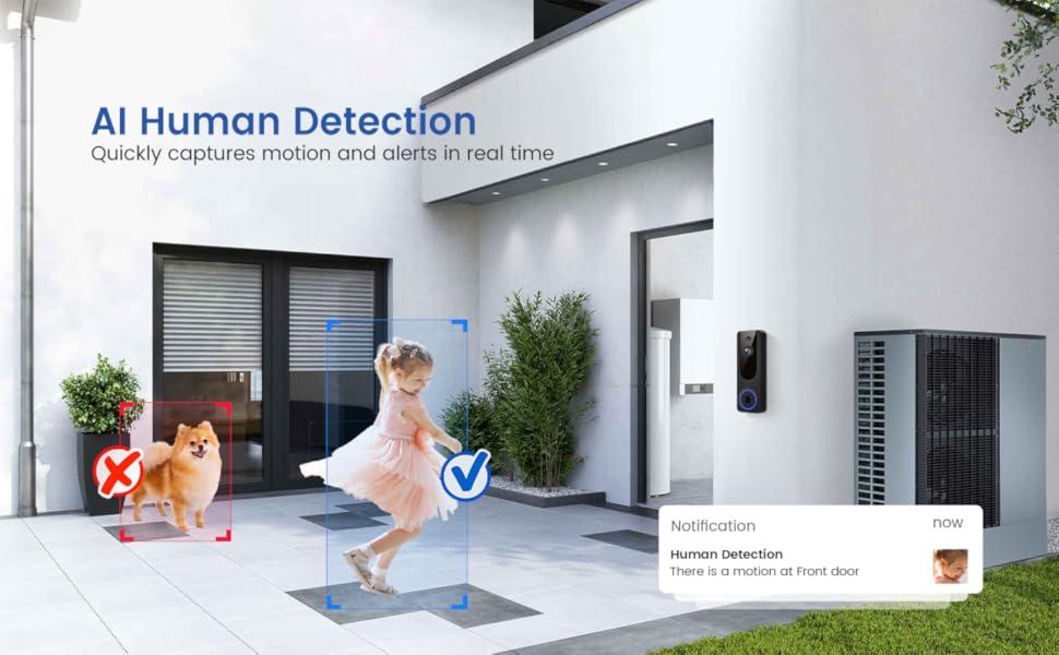 Wireless 1080P WiFi Video Doorbell, Battery Powered with AI Motion & Human Detection, 2-Way Talk, Night Vision, Cloud/SD Storage, 2.4G WiFi – Indoor/Outdoor