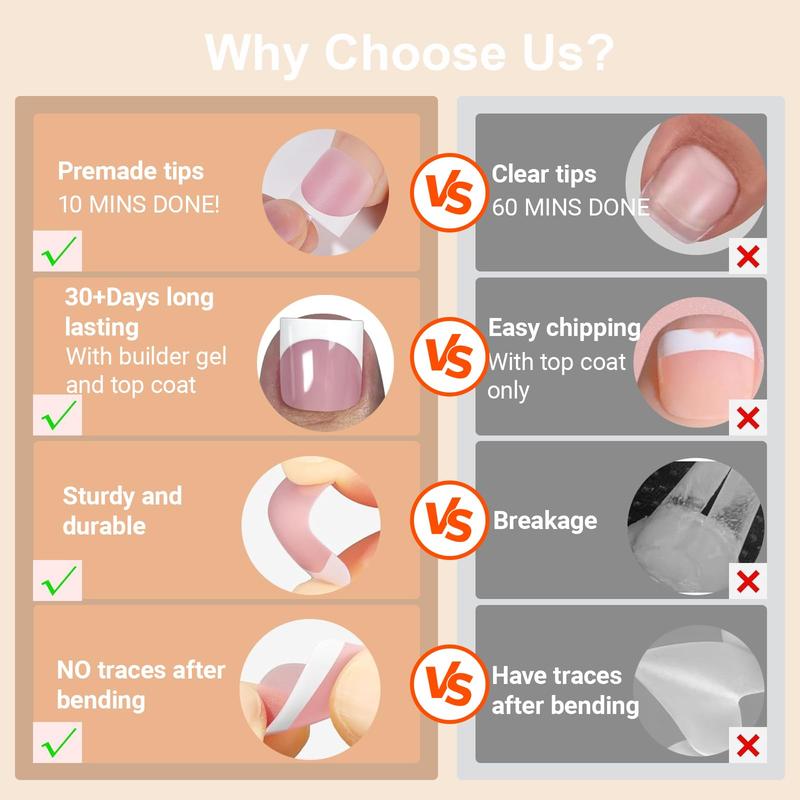 Toe Nail Tips, Brown Soft Gel Press On Toenails, 150Pcs Short Square French Toenail Full Cover Press On Fake Toe Nails Salon Home DIY 15 Sizes