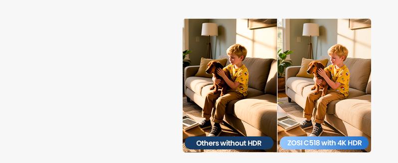 ZOSI 4K Indoor Security Camera C518 Pan/Tilt Pet/Dog/Nanny Plug-in Wifi Camera with Auto Tracking AI Detection 360° View Night Vision 2-Way Audio 5GHz/2.4GHz WiFi 64G Memory Card Included Button Installation