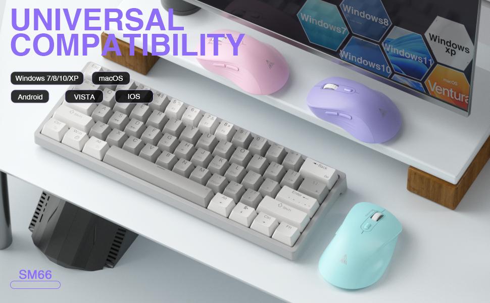 SM66 White Silent Wireless Mouse, Dual Mode(BT/2.4G) Computer Mouse for Laptop/PC/Mac