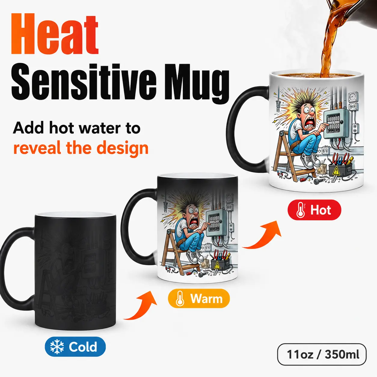 Electrician Color Changing Mug 11oz, Heat Sensitive Magic Coffee Cup with Funny Shocked Electrician Design, Black Handle Ceramic Mug, Hot Water Reveal Novelty Gift for Electrician Dad Men, Coffee Tea Hot Cocoa Cup