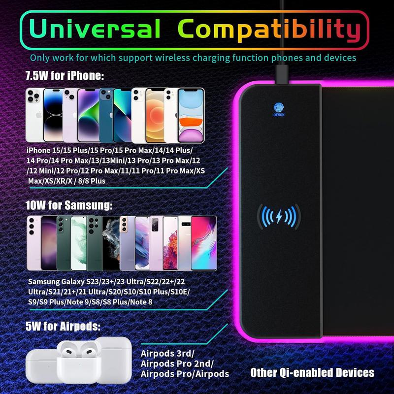 XXL Gaming Mouse Pad with Magnetic Wireless Charging, RGB Black Mousepad Desk Mat with 15W Fast Charger, Waterproof Laptop Writing for Office, Home, Gaming Desktop Accessory