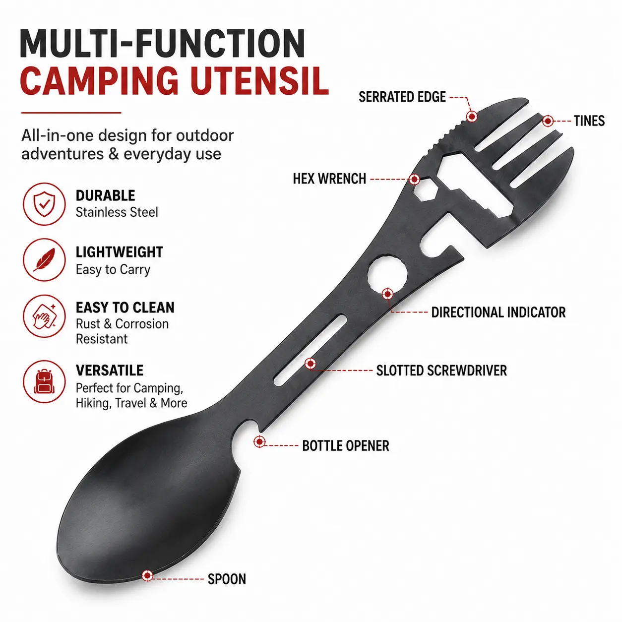 8-Piece 10-in-1 Camping Utensil Multi Tool, Portable Outdoor Fork & Spoon Set with Bottle Opener, Wrench & More, Compact Camping Gear for Hiking, Picnic & Travel