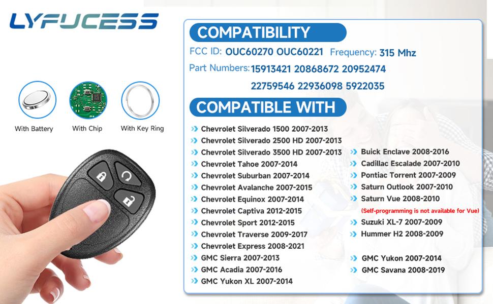 Key Fob Replacement Fits for Chevy Silverado Avalanche Equinox Express Traverse GMC Yukon Sierra Acadia 2007 2008 2009 2010 2011 2012 2013 Cadillac Escalade Car Keyless Entry Remote OUC60270 OUC60221