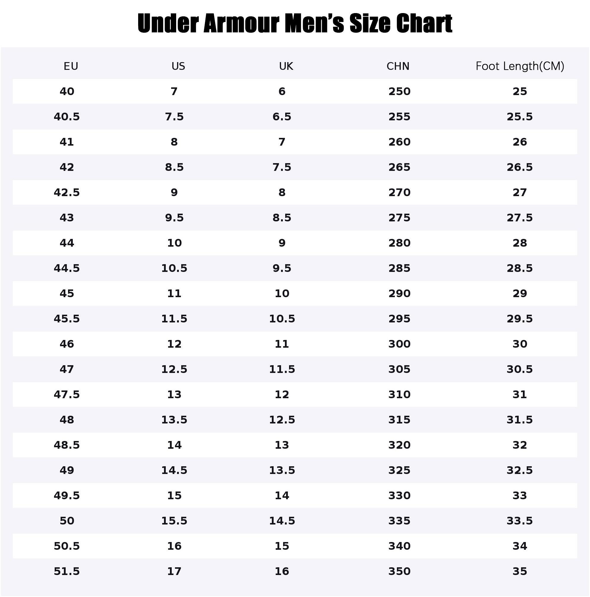 Under Armour Charged Escape 4 Men's Lightweight Cushioned Low-Top Running Shoes Verifiable, with credentials and supporting global authentication