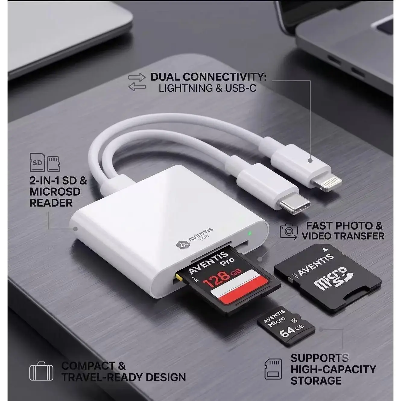 2-in-1 Compact Dual Slot USB-C SD Card Reader, Portable Travel-Ready Memory Card Adapter, Fast Data Transfer Hub for Home & Office, Compatible with MacBook, iPad, Android Phone, Sd Card Reader Usb C,sohochic