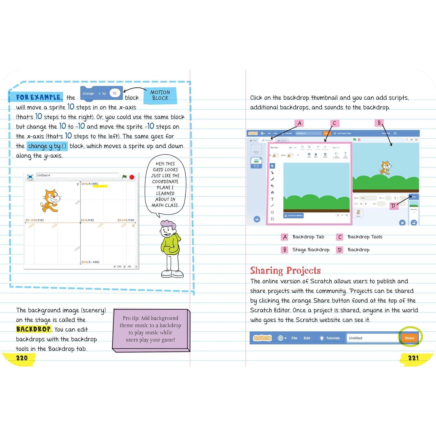 Everything You Need to Ace Computer Science and Coding in One Big  Notebook: The Complete Middle School Study Guide (Big  Notebooks) - Paperback