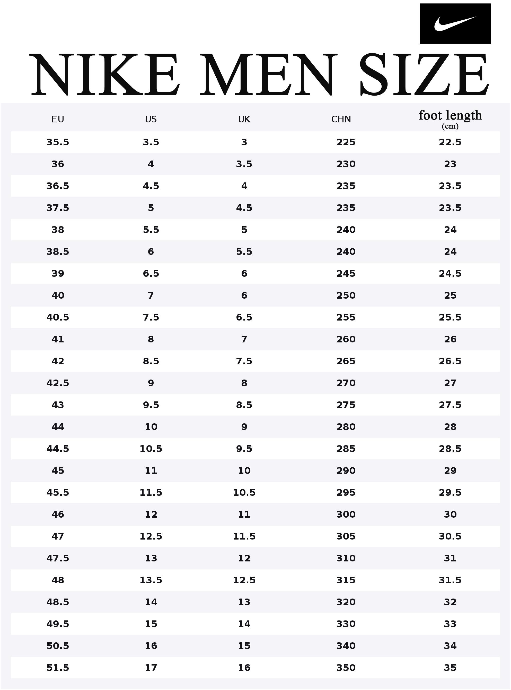 Nike Alpha Huarache NXT Men's Mid-Top Training Shoes with Slip ...