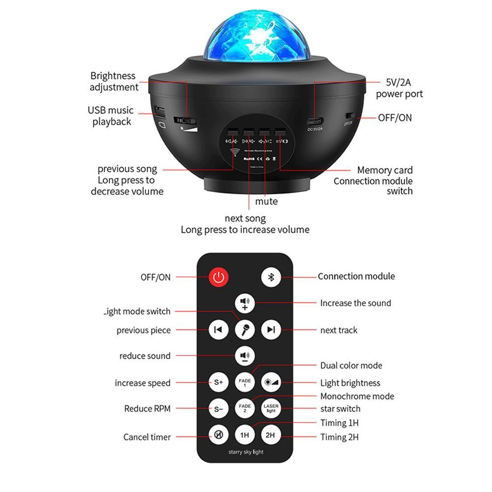 USB Powered Star Projector, Galaxy Projector with Remote Control, 3 in 1 Night Light Projector with Built-in BT Music Speaker, Starry Projector for Room