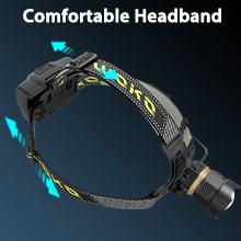 MoKo Rechargeable Headlamp 90000LM, 40H Long Lasting Battery Powered, 7 Modes Headlight with Motion Sensor, IP68 Waterproof 90° Adjustable Head Lamp, Zoomable Led Headlamp for Running Camping Fishing super Bright