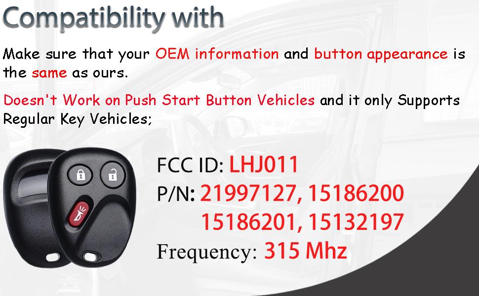 Key Fob Remote Replacement Fits for Chevy Silverado1500 2500HD Tahoe Suburban Avalanche/GMC Sierra 1500 Yukon/Cadillac Escalade/Hummer H2 2003-2006 Keyless Remote Control LHJ011 (2 Pack)