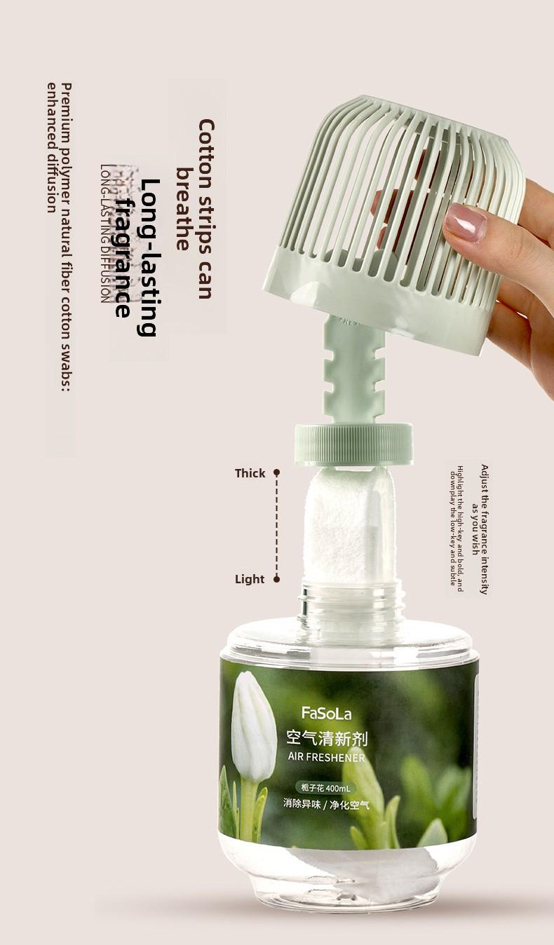 FaSoLa Air Freshener Long-Lasting Fragrance for Bedroom, Toilet, Bathroom, Aromatherapy Deodorizer, Odor Eliminating Scent
