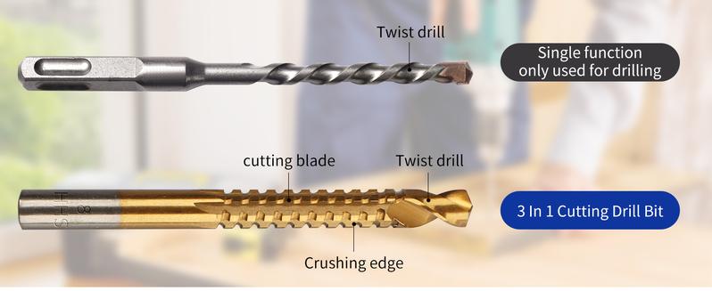 8 Pack Titanium Coated HSS Twist Drill Bits, 3-10mm Serrated Side Cutting Drill Bit Woodworking Tools for Plastic Metal Wood Hole