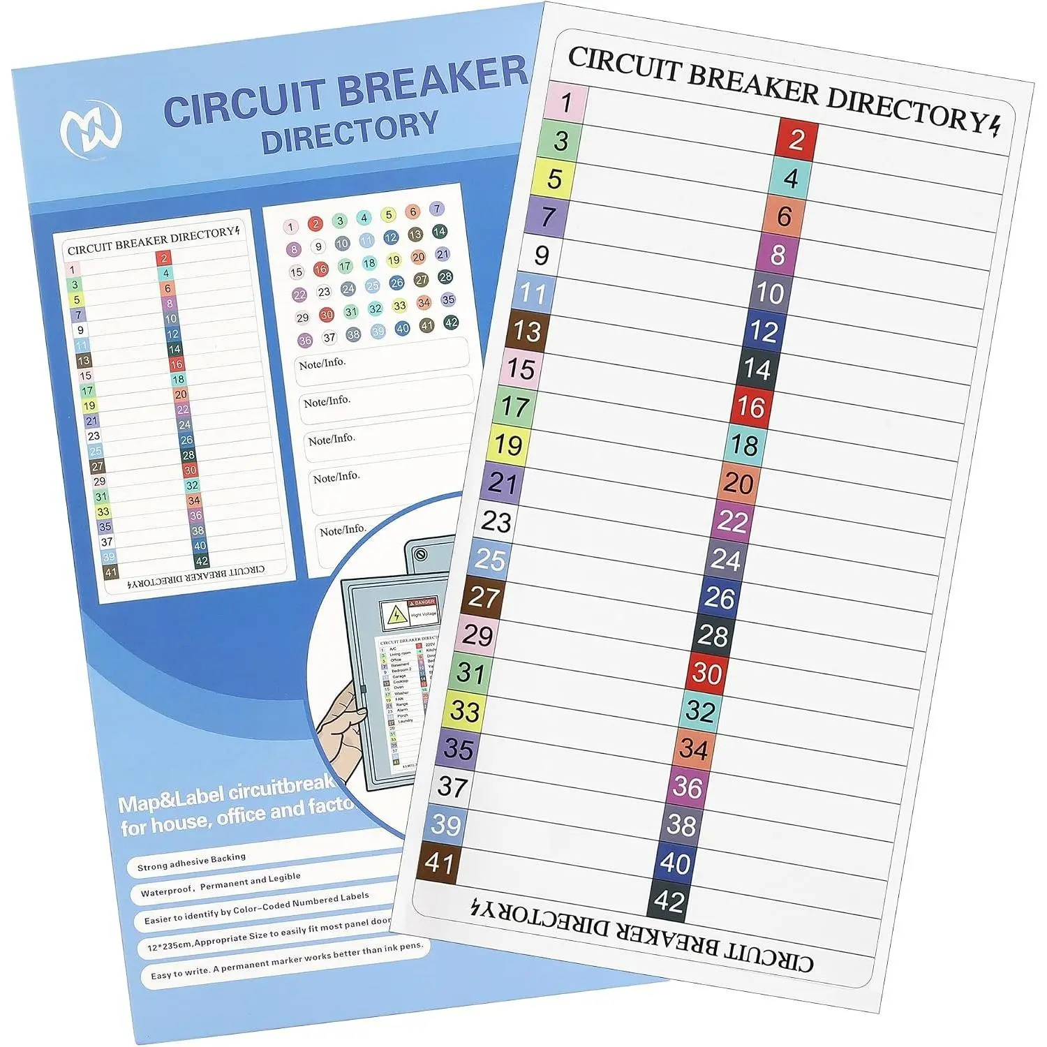 Circuit Breaker Directory Label Sticker Electric Fuse Panel Box Decal Color Code Circuit Breaker Box  with Adhesive Backing Organize (1 Set)