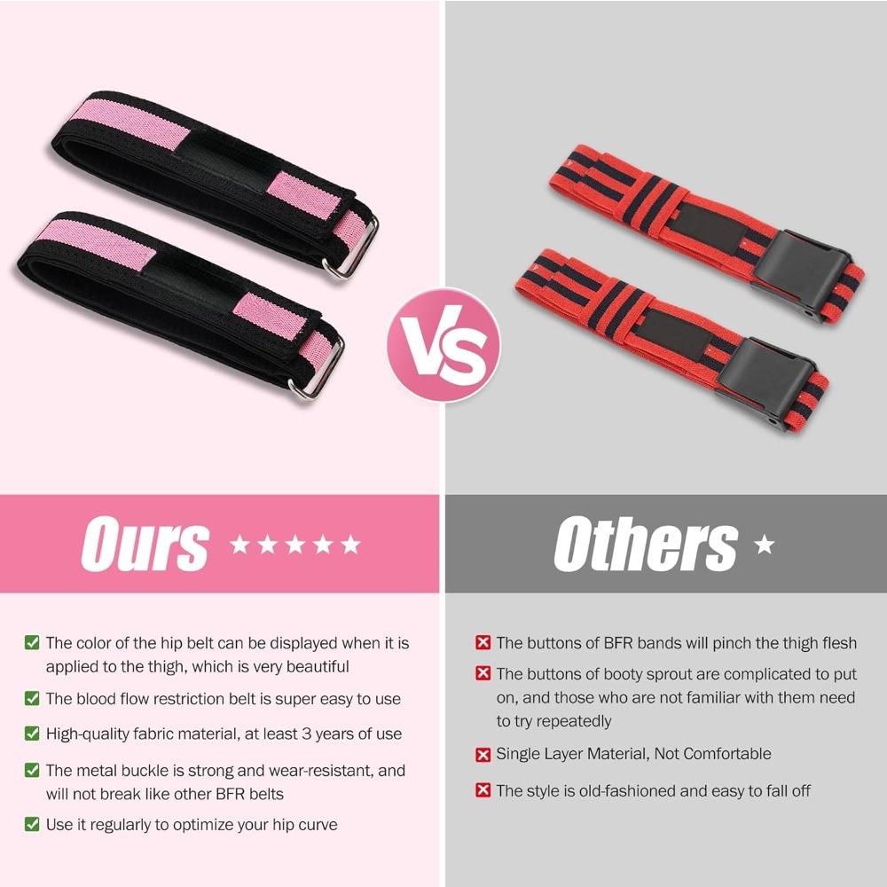 1 Pair BFR Blood Flow Restriction Bands for Women - Adjustable Booty Bands for Glute & Hip Building, High-Density Fabric Resistance Bands for Squats, Thigh Workouts