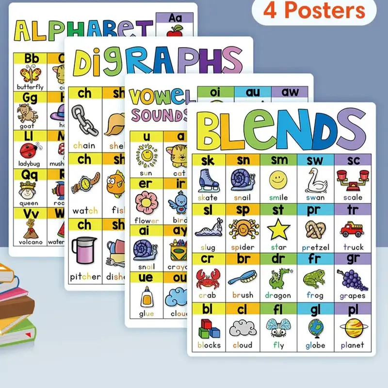 4 Vibrant Speech and Spelling Cards, A4 Classroom Posters with English Letters, Colorful Educational Learning Aid for Teens