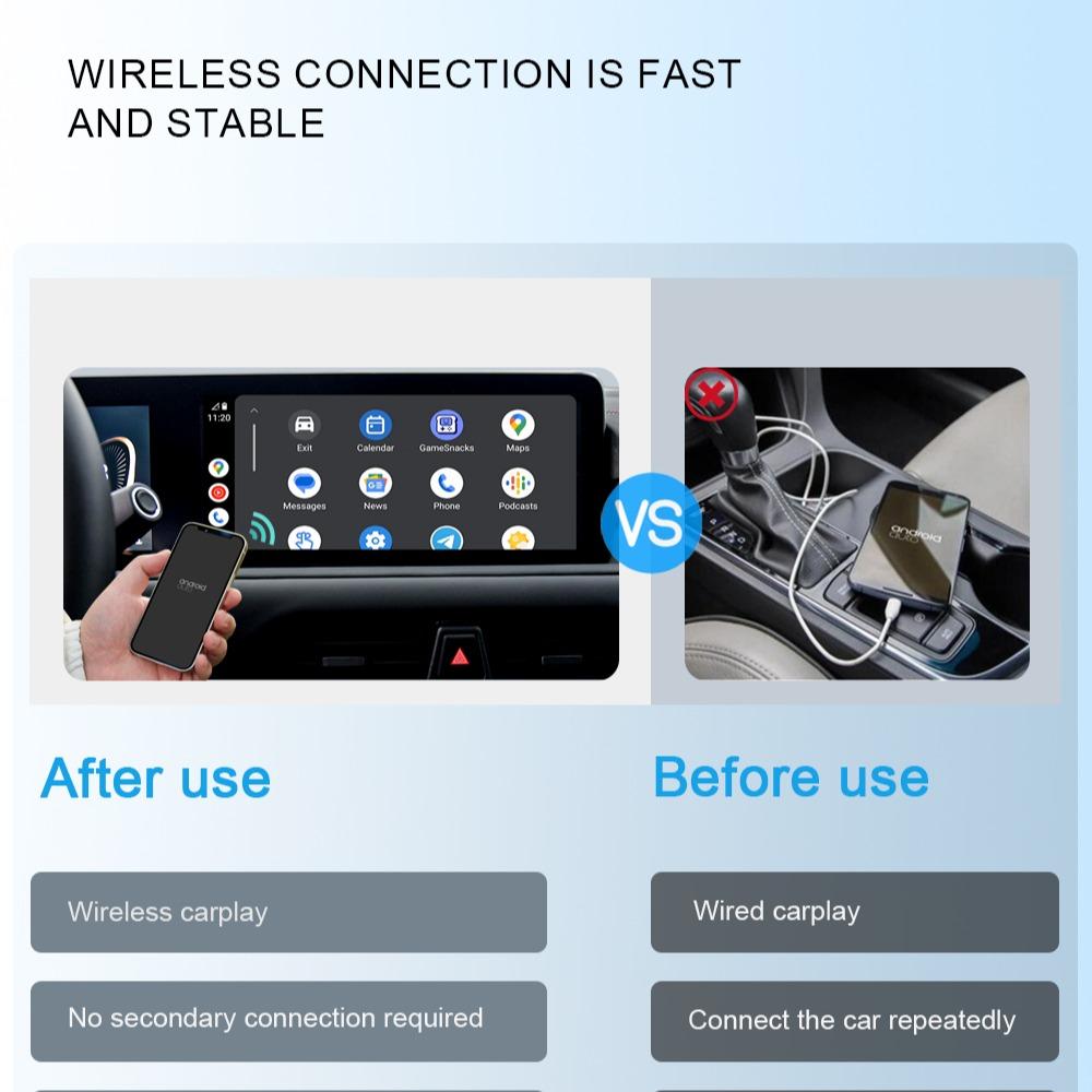 New Mini Smart Box Wireless Carplay and for Android Auto Adapter Carplay Smart Dongle Plug and Play OTA online Upgrade automatiction Auto connect for ForToyota for AUDI Benz for VolVo for VOLKSWAGEN Skoda Seat for For FIAT for PEUGEOT for Ford and for KIA