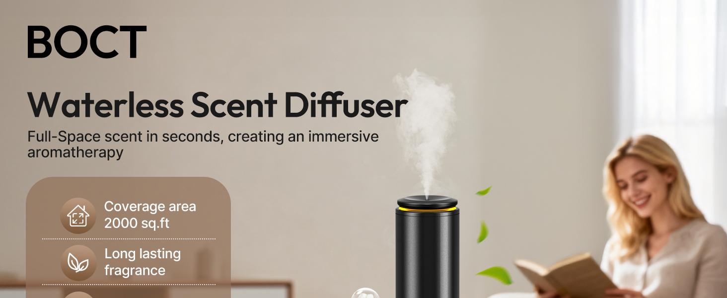 Waterless Scent Diffuser Starter Kit - 2000 Sq Ft Coverage,Diffuser with Remote/LED Light,Suitable for Home, Office, Hotel