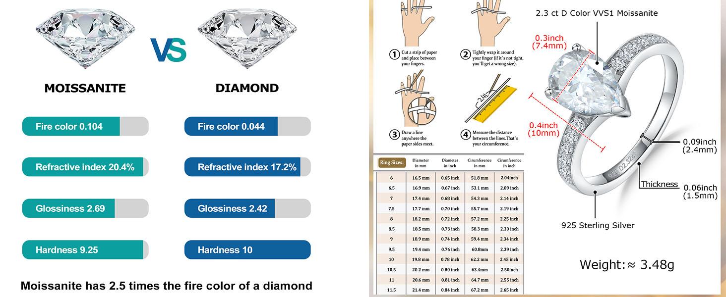 Moissanite engagement ring, D color clarity, 1.2-1.7 carats, 925 sterling silver plated with 18K platinum, cushion/heart/oval/princess cut women's engagement ring is an excellent gift