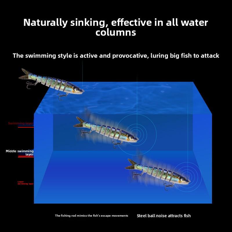 Multi Jointed Swimbait 13.5cm 19g Hard Fishing Lure Realistic 8-Segment Sinking Bionic Bait for Pike Bass Musky Freshwater Saltwater Fishing Tackle