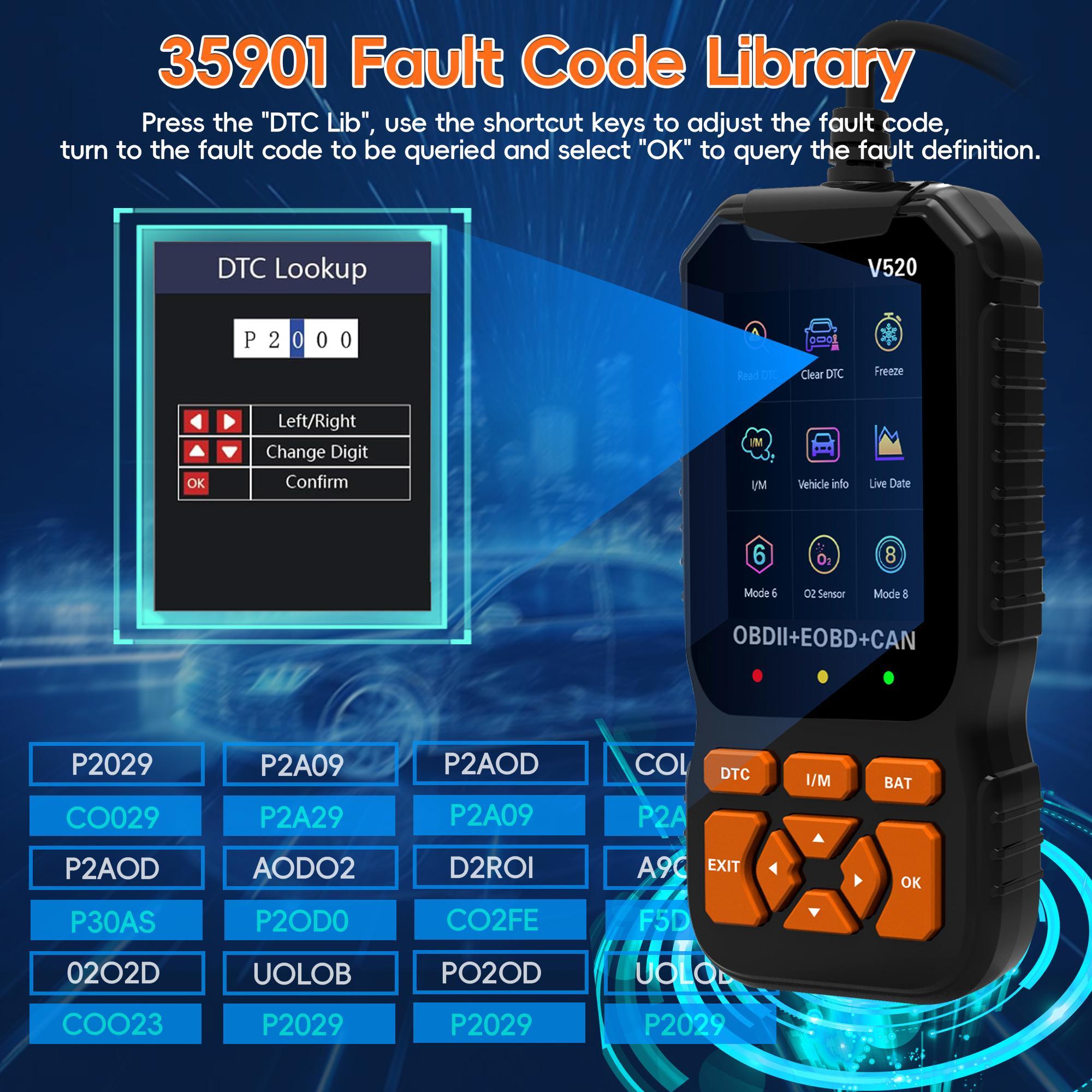 OBD2 Scanner Code Reader, Automotive Engine Fault Diagnostic Tool with Check Engine Light, Read & Erase Error Codes, Emission Monitor Status, Car Code Scanner