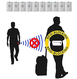 Money Belt for Travel Women and Men Slim Hidden Travel Wallet with RFID Blocking