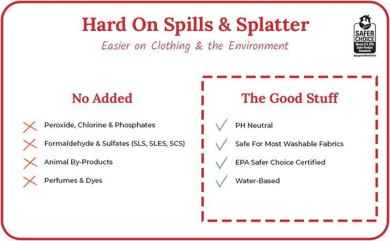 Remover Spray – 4oz Laundry Stain Remover for Clothes, Upholstery Fabric, Carpet - Works on Most Blood, Grass, Coffee, Mud, Grease & Oil