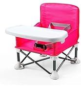 5 Pack Silicone Pacifier Clips for Boys and Girls Newborn 5 Pack Silicone Pacifier Clips for Boys and Girls Newborn