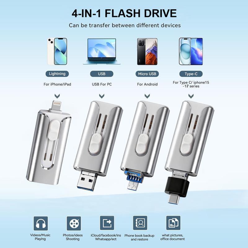 A 1TB 4-in-1 USB flash drive for iPhone, a high-speed USB storage stick that can be used to store photos and videos. It is an external storage device for iPhone/iPad/Android/PC and includes built-in drivers.