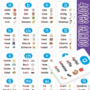 40 German Alphabet Pronunciation Flashcard Set for Beginners, Educational German Learning Cards, Daily Vocabulary and Watercolor Illustrations, Language Learning Flashcards
