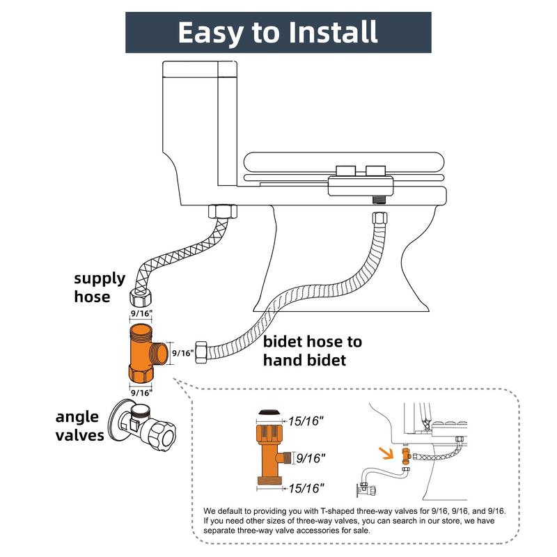 Toilet Seat Bidet with Self Cleaning Dual Nozzle, 1 Set Adjustable Hot & Cold Water Spray Non-electric Mechanical Bidet Toilet Attachment, Gift for Summer, Home Essentials
