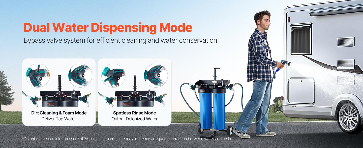 TikTokShopBlackFridayVEVOR Deionized Water System for Car Wash, Premium Water Deionizer for Car Washing with Integrated TDS Meter, Spotless Water Spot Remover Filter with Dual Outlet Mode, Fit for Cars/RVs/Motorcycles