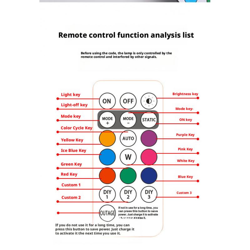 Car LED light, multifunctional car LED warning light, rechargeable wireless car light with remote control, decorative light, motorcycle, truck