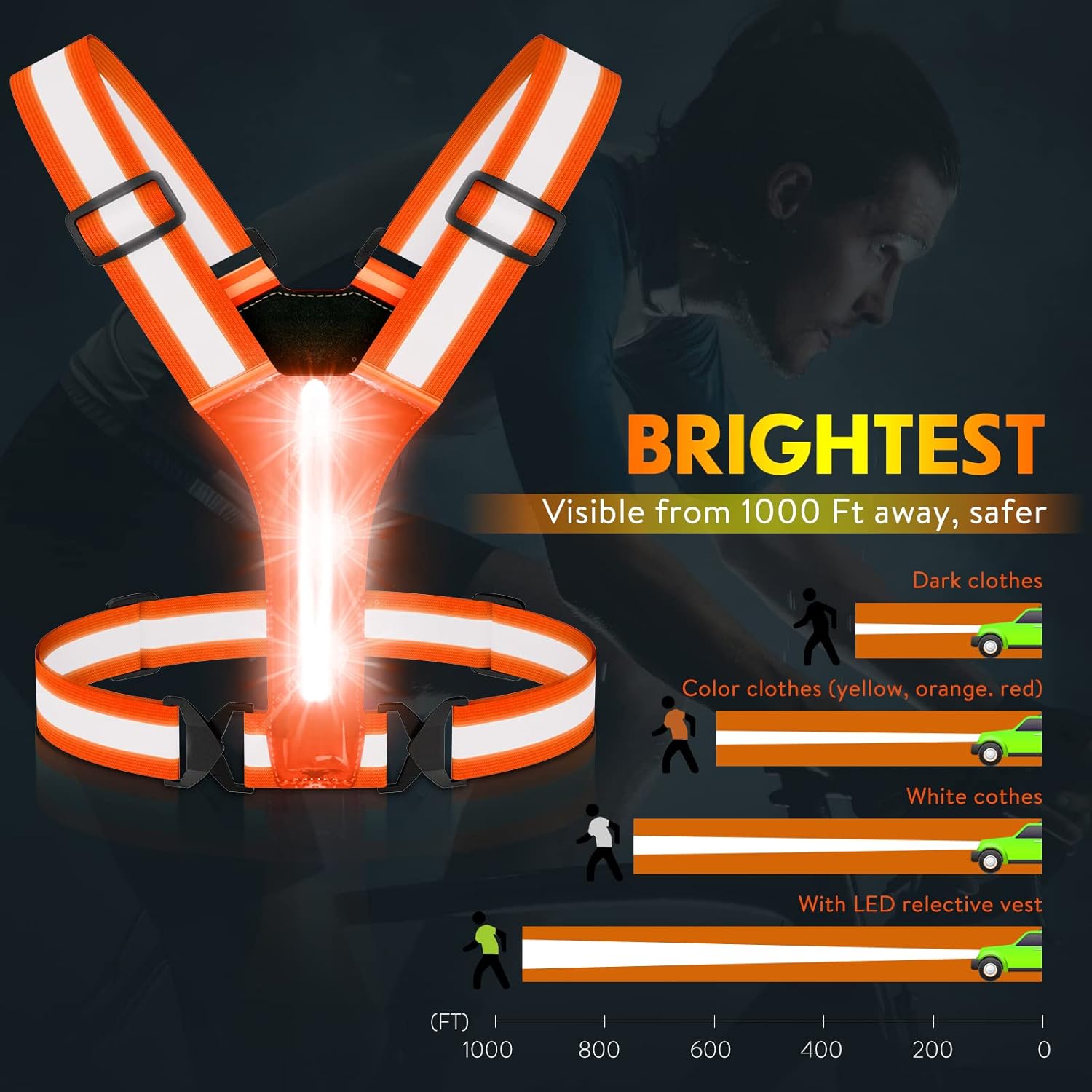 Led Light Up Running Vest Reflective Vest for Walking at Night, High Visibility Night Running Gear Rechargeable Adjustable Running Lights for Runners Walkers Men Women Led Light Up Running Vest Reflective Vest for Walking at Night, High Visibility Night Running Gear Rechargeable Adjustable Running Lights for Runners Walkers Men Women