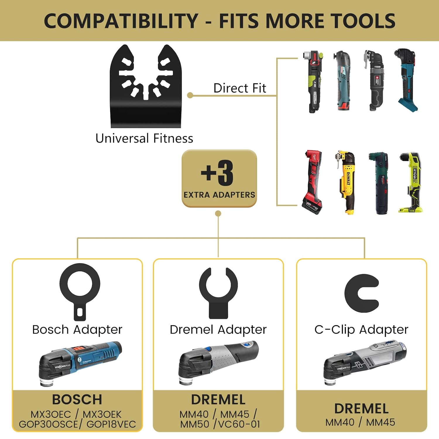 Multipurpose Oscillating Saw Blade Set, 30pcs Universal Titanium Multitool Blades for Wood Plastics Metal, Quick Release Multi Tool Kit for Dewalt Ryobi Milwaukee Rockwell Fein Makita, Replaceable Blades