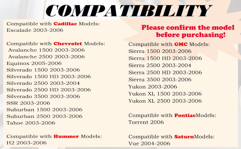 Keyless Entry Remote Control Key Fob Replacement Fits for Chevy Silverado 1500 2500 HD 2003-2006 Avalanche Equinox SSR Suburban Tahoe GMC Sierra Yukon XL Hummer H2 Cadillac Escalade LHJ011 Keyless Entry Remote Control Key Fob Replacement Fits for Chevy Silverado 1500 2500 HD 2003-2006 Avalanche Equinox SSR Suburban Tahoe GMC Sierra Yukon XL Hummer H2 Cadillac Escalade LHJ011