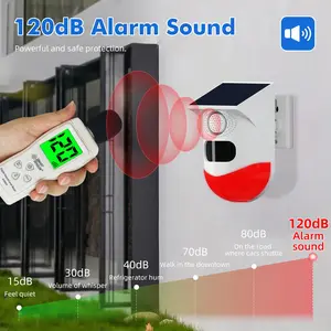 5-in-1 Solar Strobe Alarm with PIR Motion Detector, Waterproof, Dual-purpose for Anti-theft and Animal Repellent, Comes with 360° Rotatable Bracket, Multi-angle & Long Range Detection, Universal for Home, Villa, Yard, Garage, Farm and Chicken Coop