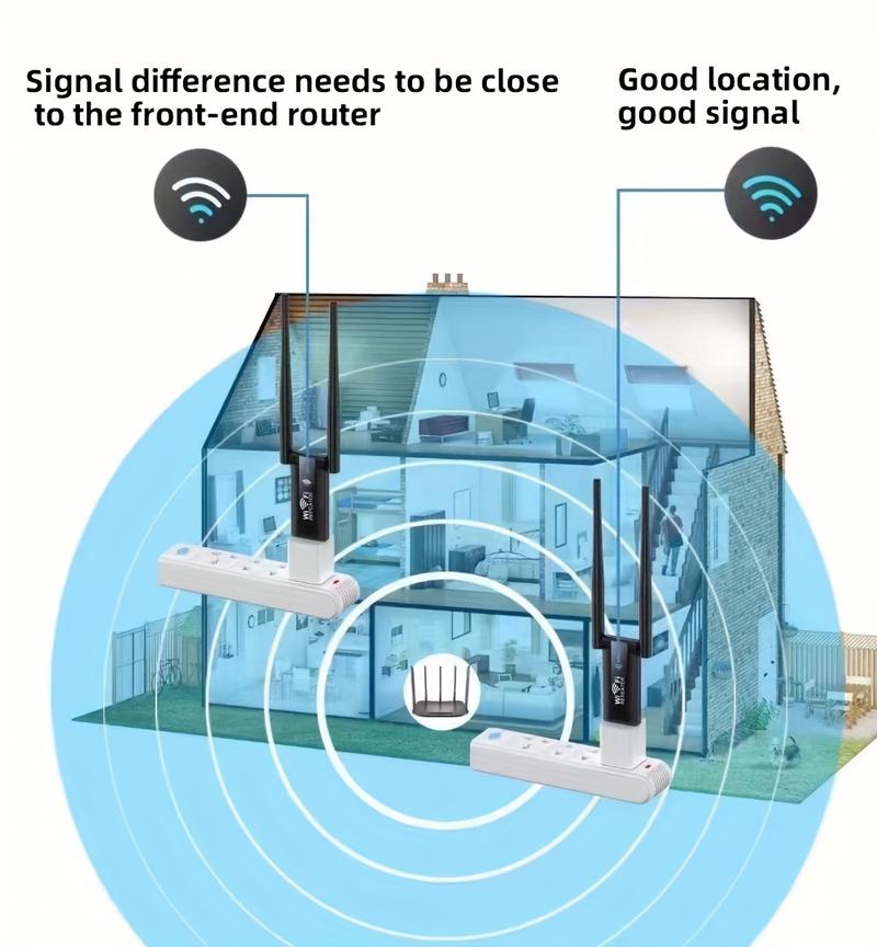 Wireless WiFi Signal Booster |       300Mbps High Speed 2.4GHz USB Repeater |     Plug and play, quick setup |     Portable Indoor Hotspot Extender for Office |     Enhanced Range and Speed |     Fashionable black design with dual antennas |       US stan