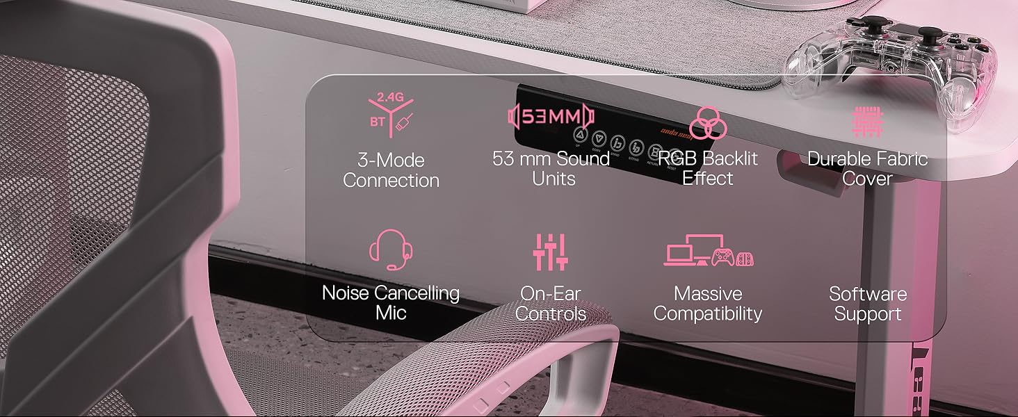 Redragon H510 PRO 3-Mode RGB Gaming Headset - 7.1 Surround Sound - 53MM Audio Drivers in Memory Foam Ear Pads w/Durable Fabric Cover- Multi Platforms Headphone - USB Powered for PC/PS4/NS, Pink & White