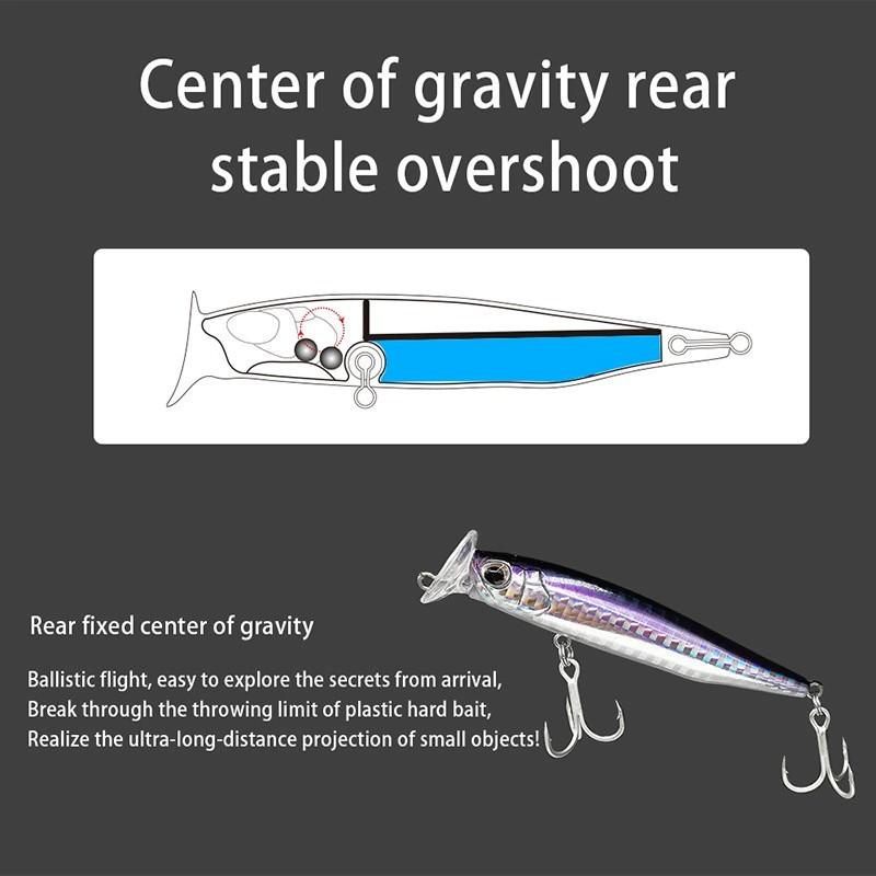 Long Cast Rocket Pencil Lure, Minnow Bait for Culter Fishing