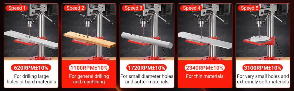 8" Benchtop Drill Press, Laser Ray (Class II Max. 1mW), Tabletop Drilling Machine with 5 Adjustable Speeds (620 to 3100 RPM), 0-45°Tilting Worktable with LED Light (1W), for Wood or Metal