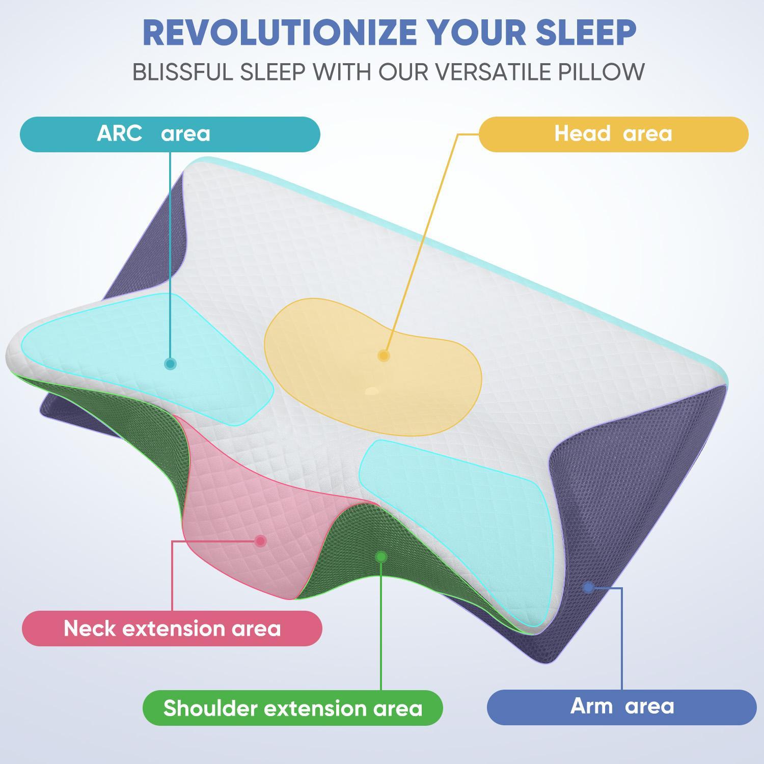 Slow-rebound premium supportive memory foam pillow for neck and shoulder relaxation, two height options and armrests, contoured zoned pillow for ultimate comfort and softness, perfect for side and stomach sleepers