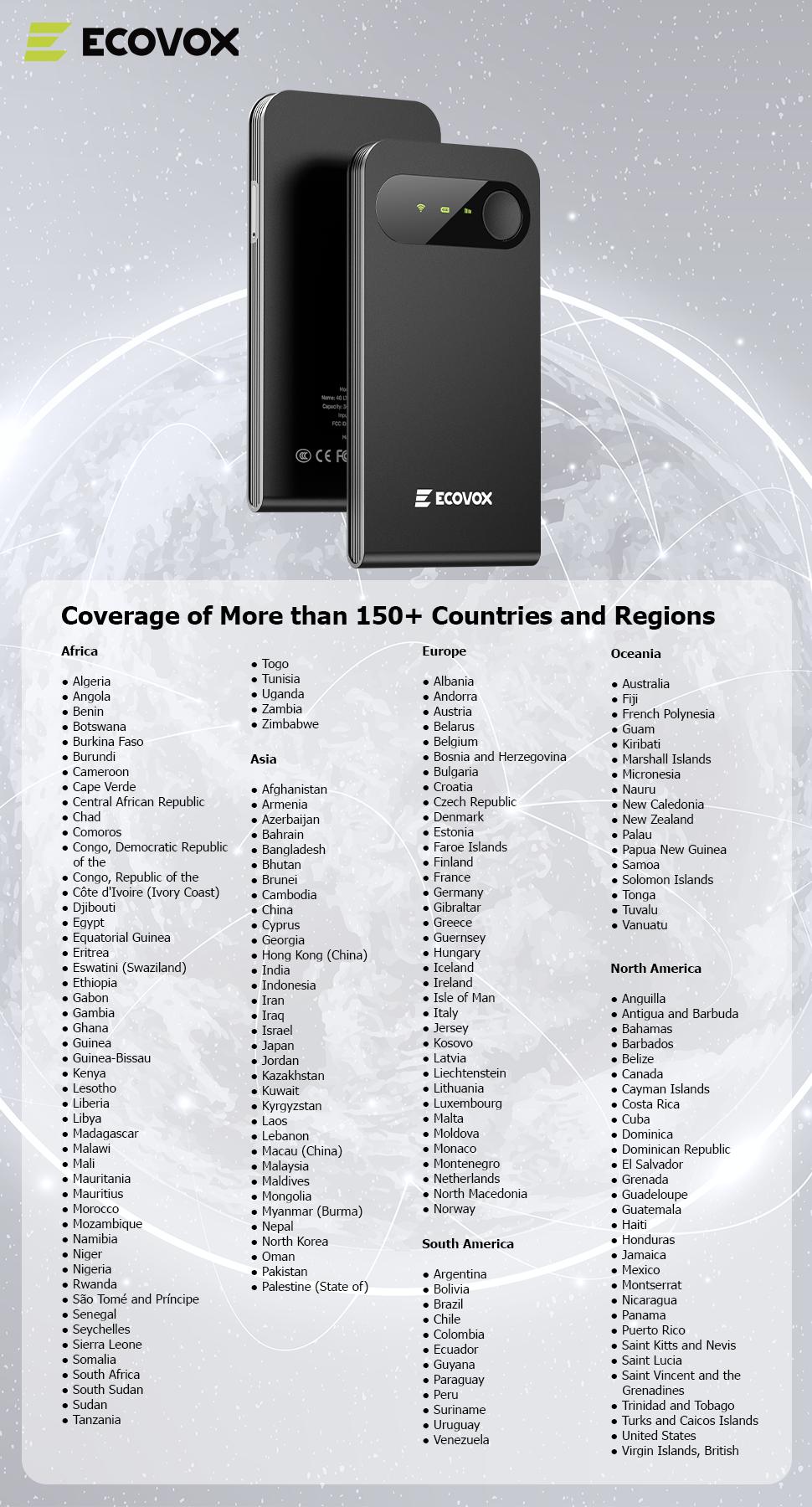 ECOVOX Global eSIM Hotspot Auto-Switch AT&T/T-Mobile/Verizon 150Mbps 4G LTE FCC Certified Pocket-Sized for Airport RV Tinder Date Rescue Free 1GB Data 86g